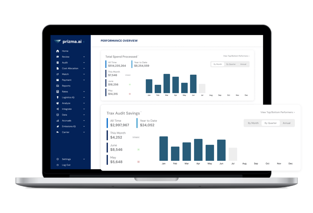Prizma.AI Product