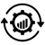 Continuous Process Optimization