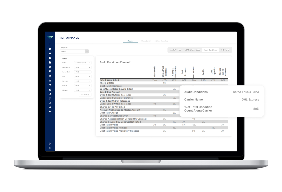 Freight Audit (5)