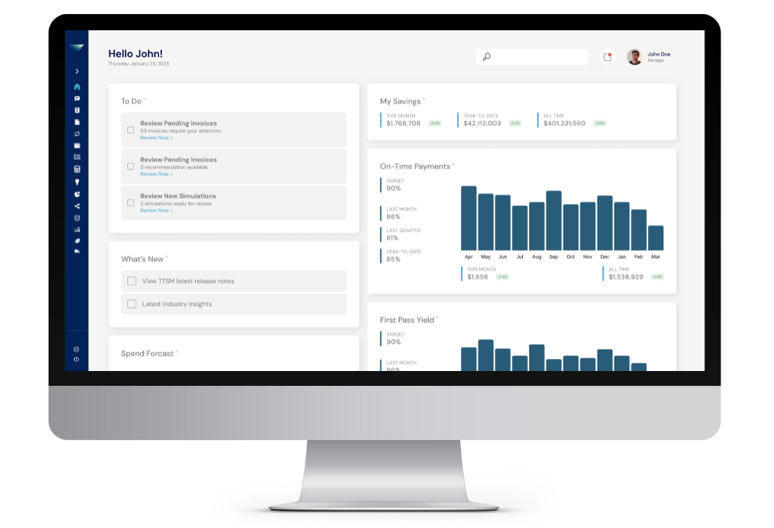 Prizma.ai dashboard showing transportation spend insights, including pending invoices, new audit recommendations, and recent simulations for review. Prizma.ai dashboard showing transportation spend insights, including pending invoices, new audit recommendations, and recent simulations for review.